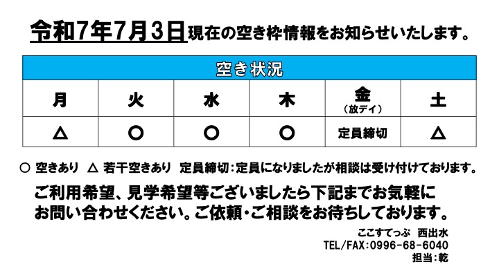 7月空き状況