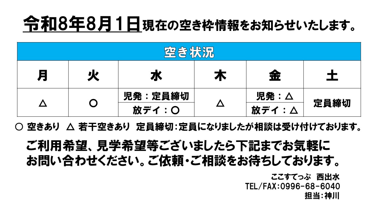 ここ西　8月分