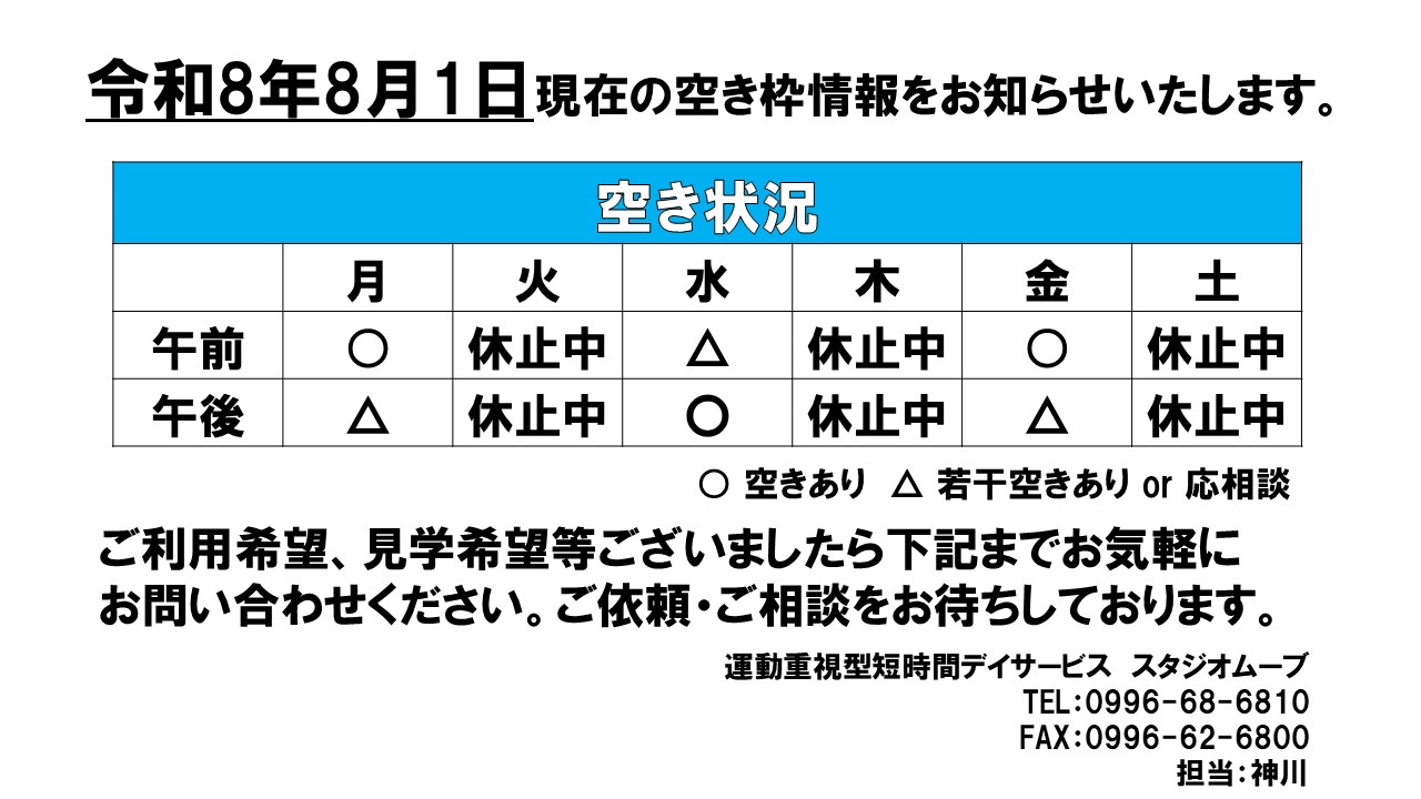 ムーブ　8月分