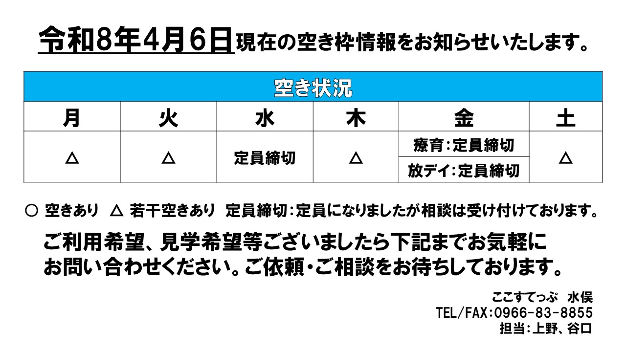 ここ水俣　4月分