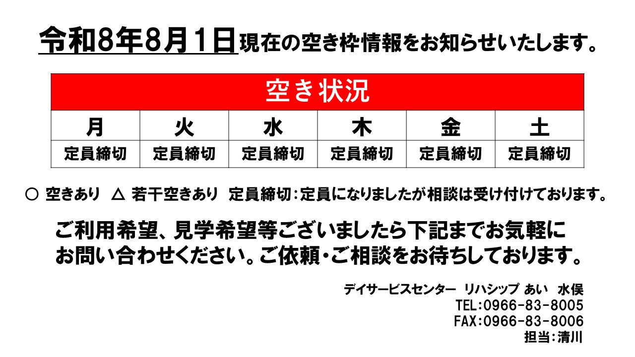 デイ水俣　8月分