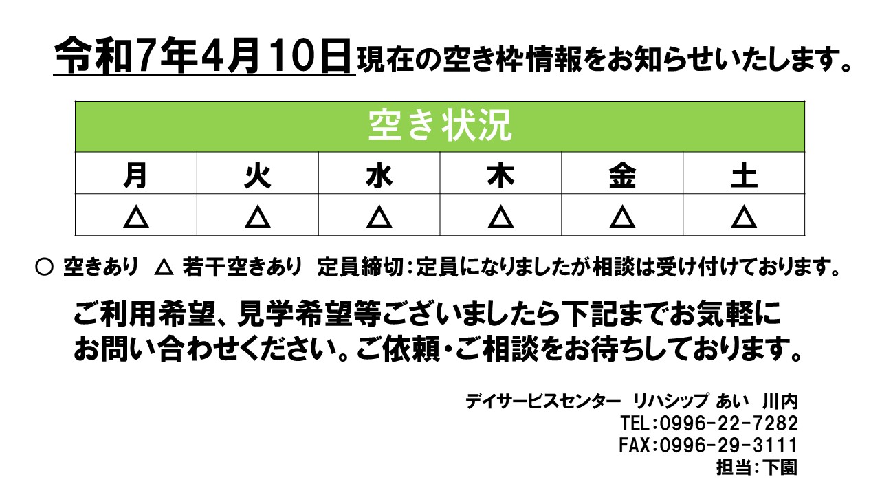 4月空き状況